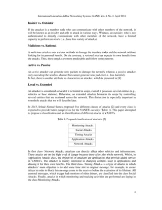 Security Attacks and Solutions in Vehicular Ad Hoc Networks: A Survey | PDF