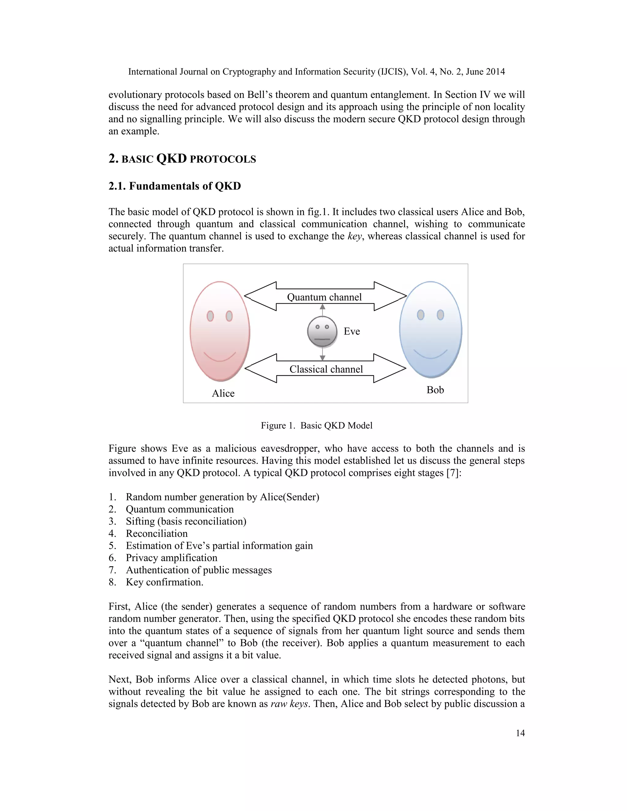 International Journal on Cryptography and Information Security (IJCIS), Vol. 4, No. 2, June 2014
14
evolutionary protocols based on Bell’s theorem and quantum entanglement. In Section IV we will
discuss the need for advanced protocol design and its approach using the principle of non locality
and no signalling principle. We will also discuss the modern secure QKD protocol design through
an example.
2. BASIC QKD PROTOCOLS
2.1. Fundamentals of QKD
The basic model of QKD protocol is shown in fig.1. It includes two classical users Alice and Bob,
connected through quantum and classical communication channel, wishing to communicate
securely. The quantum channel is used to exchange the key, whereas classical channel is used for
actual information transfer.
Figure 1. Basic QKD Model
Figure shows Eve as a malicious eavesdropper, who have access to both the channels and is
assumed to have infinite resources. Having this model established let us discuss the general steps
involved in any QKD protocol. A typical QKD protocol comprises eight stages [7]:
1. Random number generation by Alice(Sender)
2. Quantum communication
3. Sifting (basis reconciliation)
4. Reconciliation
5. Estimation of Eve’s partial information gain
6. Privacy amplification
7. Authentication of public messages
8. Key confirmation.
First, Alice (the sender) generates a sequence of random numbers from a hardware or software
random number generator. Then, using the specified QKD protocol she encodes these random bits
into the quantum states of a sequence of signals from her quantum light source and sends them
over a “quantum channel” to Bob (the receiver). Bob applies a quantum measurement to each
received signal and assigns it a bit value.
Next, Bob informs Alice over a classical channel, in which time slots he detected photons, but
without revealing the bit value he assigned to each one. The bit strings corresponding to the
signals detected by Bob are known as raw keys. Then, Alice and Bob select by public discussion a
Quantum channel
Classical channel
Alice
Eve
Bob
 