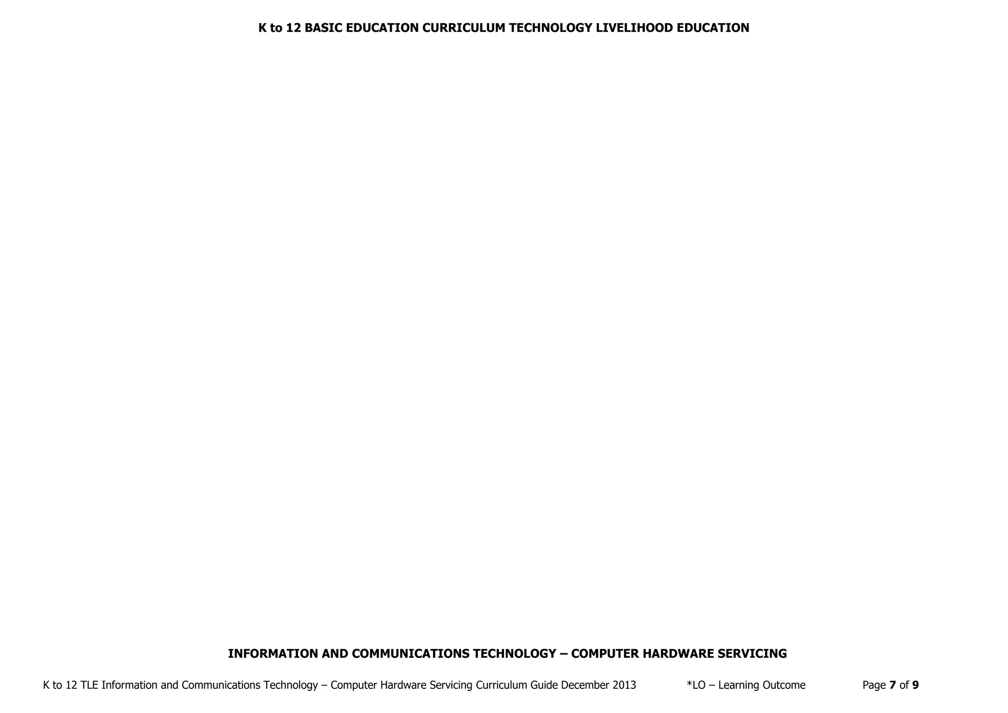 K to 12 BASIC EDUCATION CURRICULUM TECHNOLOGY LIVELIHOOD EDUCATION
K to 12 TLE Information and Communications Technology – Computer Hardware Servicing Curriculum Guide December 2013 *LO – Learning Outcome Page 7 of 9
INFORMATION AND COMMUNICATIONS TECHNOLOGY – COMPUTER HARDWARE SERVICING
 