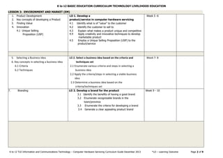 K to 12 BASIC EDUCATION CURRICULUM TECHNOLOGY LIVELIHOOD EDUCATION
K to 12 TLE Information and Communications Technology – Computer Hardware Servicing Curriculum Guide December 2013 *LO – Learning Outcome Page 2 of 9
LESSON 3: ENVIRONMENT AND MARKET (EM)
1. Product Development
2. Key concepts of developing a Product
3. Finding Value
4. Innovation
4.1 Unique Selling
Proposition (USP)
LO 1. Develop a
product/service in computer hardware servicing
4.1 Identify what is of “value” to the customer
4.2 Identify the customer to sell to
4.3 Explain what makes a product unique and competitive
4.4 Apply creativity and innovative techniques to develop
marketable product
4.5 Employ a Unique Selling Proposition (USP) to the
product/service
Week 5 -6
5. Selecting a Business Idea
6. Key concepts in selecting a business Idea
6.1 Criteria
6.2 Techniques
LO 2. Select a business idea based on the criteria and
techniques set
2.1 Enumerate various criteria and steps in selecting a
business idea
2.2 Apply the criteria/steps in selecting a viable business
idea
2.3 Determine a business idea based on the
criteria/techniques set
Week 7- 8
7. Branding LO 3. Develop a brand for the product
3.1 Identify the benefits of having a good brand
3.2 Enumerate recognizable brands in the
town/province
3.3 Enumerate the criteria for developing a brand
3.4 Generate a clear appealing product brand
Week 9 - 10
 