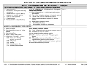 K to 12 BASIC EDUCATION CURRICULUM TECHNOLOGY LIVELIHOOD EDUCATION
K to 12 TLE Information and Communications Technology – Computer Hardware Servicing Curriculum Guide December 2013 *LO – Learning Outcome Page 4 of 9
MAINTAINING COMPUTER AND NETWORK SYSTEMS (MN)
1: PLAN AND PREPARE FOR THE MAINTENANCE OF COMPUTER SYSTEMS AND NETWORKS
1. Safety procedures
2. Procedures in planning and conducting
maintenance
3. Identification and diagnoses of faulty
computer and networks systems
4. Tools and tests equipment
5. PC specifications
6. Network functions and specifications
LO 1.Plan and prepare for the maintenance of computer
systems and networks
1.1 Follow OHS procedures in maintaining computer systems
and networks
1.2 Plan on how to maintain computer and networks systems
1.3 Identify faulty computer and networks systems
1.4 Identify tools in maintaining computer and network
systems
1.5 Inspect testing equipment/devices
1.6 Check PC specifications
1.7 Verify network functions and specification
Week 1 - 3
LESSON 2. MAINTAIN COMPUTER SYSTEMS
7. Safety procedures
8. Diagnosis and identification of faulty
systems
9. Diagnostics software
10. Repair or replace faulty system
11. Maintenance of computer systems
11.1 Procedures in cleaning
hardware components
11.2 Defragment
11.3 Scandisk
11.4 Delete temporary files
11.5 Uninstall unused Programs
LO 2. Maintain computer systems
2.1 Follow OHS procedures in maintaining computer systems
2.2 Identify faulty computer systems
2.3 Test normal functions of computer systems
2.4 Perform repair and replacement of faulty computer
systems
2.5 Adhere to the recommended schedule and techniques in
maintaining and cleaning computer systems
2.6 Respond to sudden breakdowns of computer systems in
accordance with established procedures
 