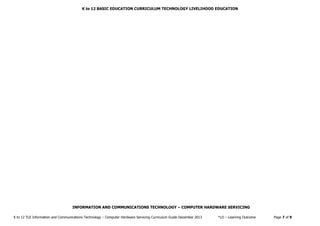 K to 12 BASIC EDUCATION CURRICULUM TECHNOLOGY LIVELIHOOD EDUCATION
K to 12 TLE Information and Communications Technology – Computer Hardware Servicing Curriculum Guide December 2013 *LO – Learning Outcome Page 7 of 9
INFORMATION AND COMMUNICATIONS TECHNOLOGY – COMPUTER HARDWARE SERVICING
 