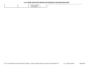 K to 12 BASIC EDUCATION CURRICULUM TECHNOLOGY LIVELIHOOD EDUCATION
K to 12 TLE Information and Communications Technology – Computer Hardware Servicing Curriculum Guide December 2013 *LO – Learning Outcome Page 9 of 9
computer systems
and networks
 
