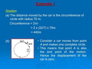 421553704-2-1-Linaer-motion-ppt.ppt