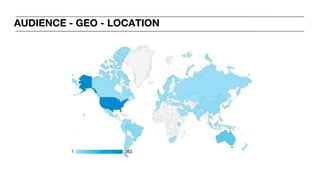 AUDIENCE - GEO - LOCATION
 