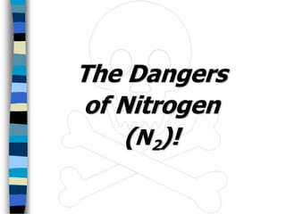 The Dangers
of Nitrogen
(N2)!
 