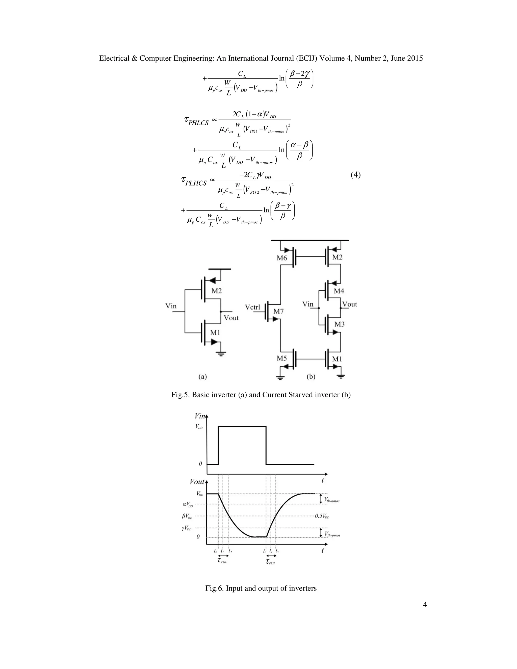 Electrical & Computer Engineering: An International Journal (ECIJ) Volume 4, Number 2, June 2015
4
( )
2
lnL
p ox DD th pmos
C
W
c V V
L
β
βµ
γ
−
 −
+  
 −
( )
( )
2
1
2 1L DD
n ox GS th nmos
W
L
PHLCS
C V
c V V
α
µ
τ
−
−
∝
−
( )
lnL
n ox DD th nmos
C
w
C V V
L
α β
βµ −
 −
 
 −
+
(4)
( )
2
2
2 L DD
p ox SG th pmos
W
L
PLHCS
C V
c V V
γ
µ
τ
−
−
∝
−
( )
lnL
ox DD th pmosp
C
w
C V V
L
β γ
βµ −
 −
+

 
 −
Fig.5. Basic inverter (a) and Current Starved inverter (b)
Fig.6. Input and output of inverters
 