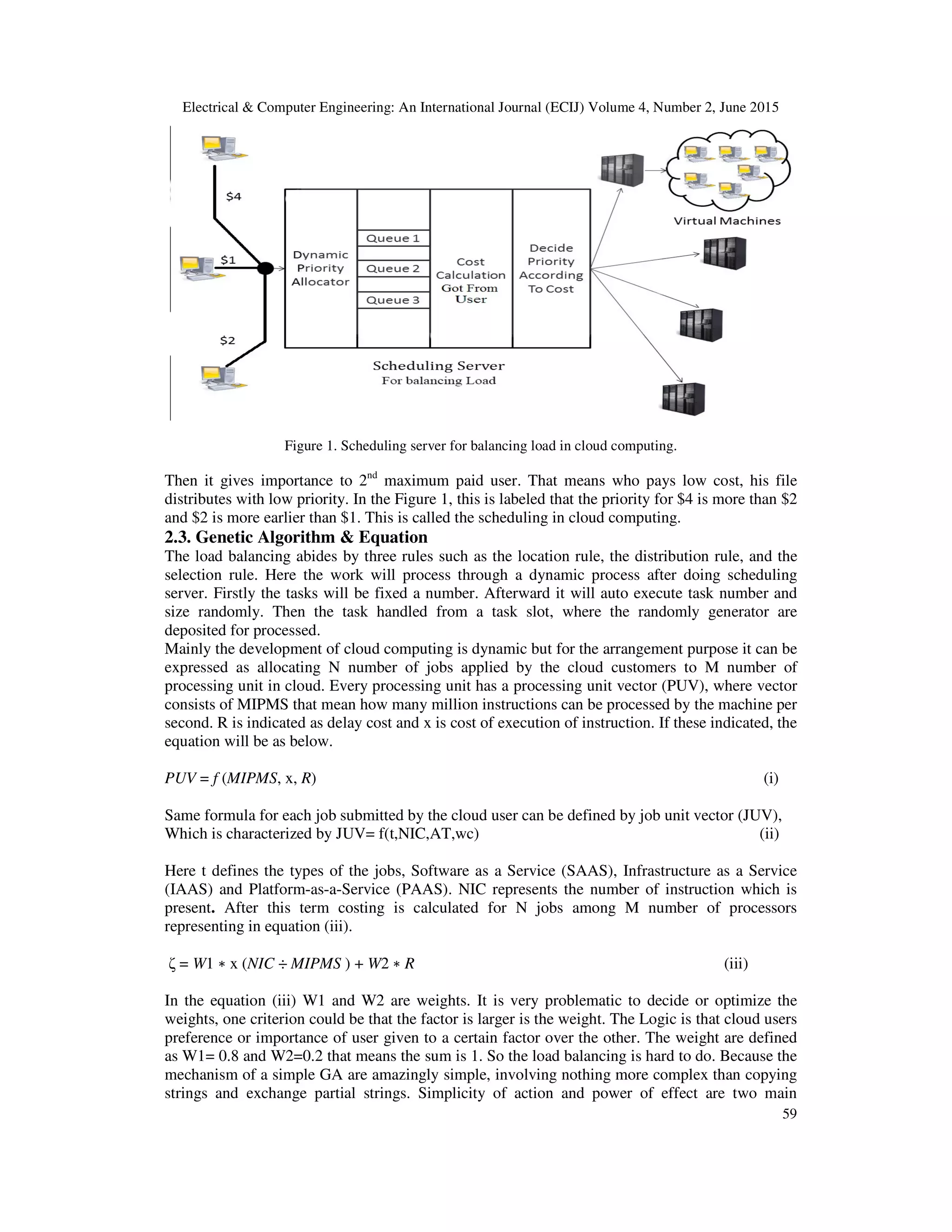 Electrical & Computer Engineering: An International Journal (ECIJ) Volume 4, Number 2, June 2015 59 Figure 1. Scheduling server for balancing load in cloud computing. Then it gives importance to 2nd maximum paid user. That means who pays low cost, his file distributes with low priority. In the Figure 1, this is labeled that the priority for $4 is more than $2 and $2 is more earlier than $1. This is called the scheduling in cloud computing. 2.3. Genetic Algorithm & Equation The load balancing abides by three rules such as the location rule, the distribution rule, and the selection rule. Here the work will process through a dynamic process after doing scheduling server. Firstly the tasks will be fixed a number. Afterward it will auto execute task number and size randomly. Then the task handled from a task slot, where the randomly generator are deposited for processed. Mainly the development of cloud computing is dynamic but for the arrangement purpose it can be expressed as allocating N number of jobs applied by the cloud customers to M number of processing unit in cloud. Every processing unit has a processing unit vector (PUV), where vector consists of MIPMS that mean how many million instructions can be processed by the machine per second. R is indicated as delay cost and x is cost of execution of instruction. If these indicated, the equation will be as below. PUV = f (MIPMS, x, R) (i) Same formula for each job submitted by the cloud user can be defined by job unit vector (JUV), Which is characterized by JUV= f(t,NIC,AT,wc) (ii) Here t defines the types of the jobs, Software as a Service (SAAS), Infrastructure as a Service (IAAS) and Platform-as-a-Service (PAAS). NIC represents the number of instruction which is present. After this term costing is calculated for N jobs among M number of processors representing in equation (iii). ζ = W1 ∗ x (NIC ÷ MIPMS ) + W2 ∗ R (iii) In the equation (iii) W1 and W2 are weights. It is very problematic to decide or optimize the weights, one criterion could be that the factor is larger is the weight. The Logic is that cloud users preference or importance of user given to a certain factor over the other. The weight are defined as W1= 0.8 and W2=0.2 that means the sum is 1. So the load balancing is hard to do. Because the mechanism of a simple GA are amazingly simple, involving nothing more complex than copying strings and exchange partial strings. Simplicity of action and power of effect are two main 