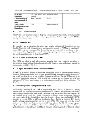 STATE OF THE ART: DYNAMIC VOLTAGE RESTORER FOR POWER QUALITY ...