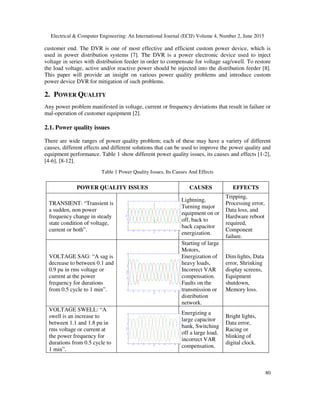 STATE OF THE ART: DYNAMIC VOLTAGE RESTORER FOR POWER QUALITY ...
