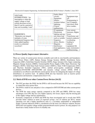 STATE OF THE ART: DYNAMIC VOLTAGE RESTORER FOR POWER QUALITY ...