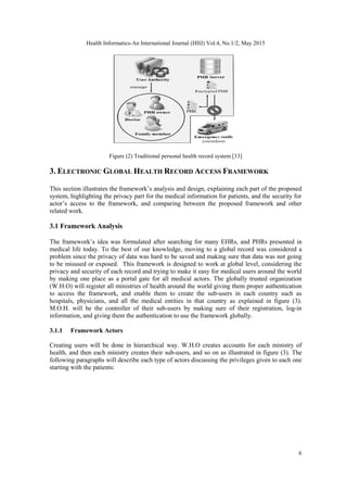 A NOVEL FRAMEWORK FOR ELECTRONIC GLOBAL HEALTH RECORD ACCESS | PDF