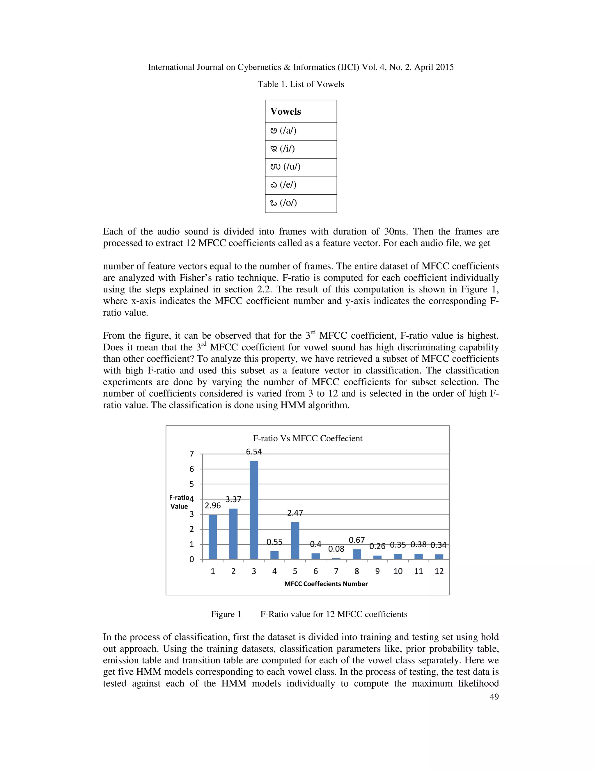 International Journal on Cybernetics & Informatics (IJCI) Vol. 4, No. 2, April 2015
49
Table 1. List of Vowels
Vowels
ಅ (/a/)
ಇ (/i/)
ಉ (/u/)
ಎ (/e/)
ಒ (/o/)
Each of the audio sound is divided into frames with duration of 30ms. Then the frames are
processed to extract 12 MFCC coefficients called as a feature vector. For each audio file, we get
number of feature vectors equal to the number of frames. The entire dataset of MFCC coefficients
are analyzed with Fisher’s ratio technique. F-ratio is computed for each coefficient individually
using the steps explained in section 2.2. The result of this computation is shown in Figure 1,
where x-axis indicates the MFCC coefficient number and y-axis indicates the corresponding F-
ratio value.
From the figure, it can be observed that for the 3rd
MFCC coefficient, F-ratio value is highest.
Does it mean that the 3rd
MFCC coefficient for vowel sound has high discriminating capability
than other coefficient? To analyze this property, we have retrieved a subset of MFCC coefficients
with high F-ratio and used this subset as a feature vector in classification. The classification
experiments are done by varying the number of MFCC coefficients for subset selection. The
number of coefficients considered is varied from 3 to 12 and is selected in the order of high F-
ratio value. The classification is done using HMM algorithm.
2.96
3.37
6.54
0.55
2.47
0.4
0.08
0.67
0.26 0.35 0.38 0.34
0
1
2
3
4
5
6
7
1 2 3 4 5 6 7 8 9 10 11 12
F-ratio
Value
MFCC Coeffecients Number
F-ratio Vs MFCC Coeffecient
Figure 1 F-Ratio value for 12 MFCC coefficients
In the process of classification, first the dataset is divided into training and testing set using hold
out approach. Using the training datasets, classification parameters like, prior probability table,
emission table and transition table are computed for each of the vowel class separately. Here we
get five HMM models corresponding to each vowel class. In the process of testing, the test data is
tested against each of the HMM models individually to compute the maximum likelihood
 