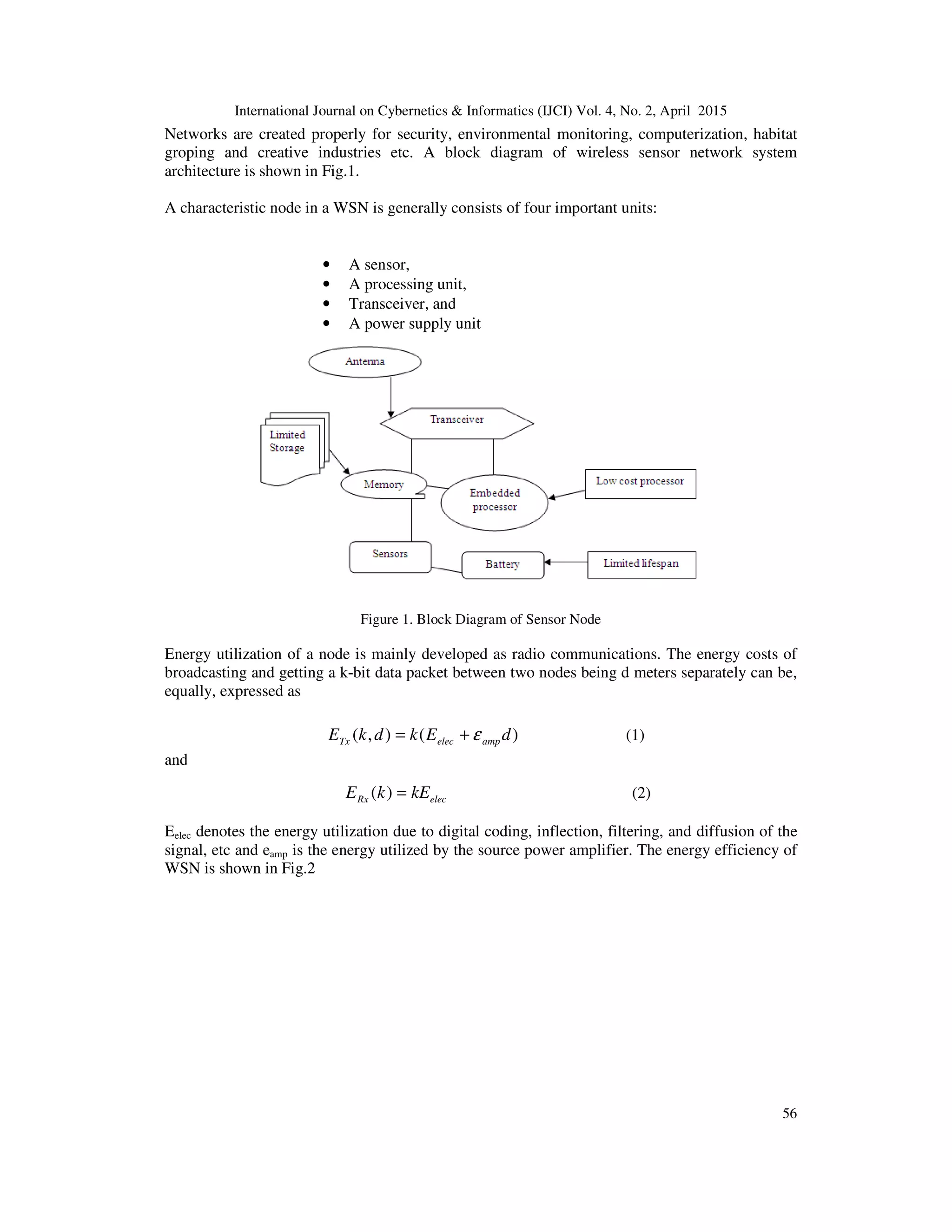 International Journal on Cybernetics & Informatics (IJCI) Vol. 4, No. 2, April 2015
56
Networks are created properly for security, environmental monitoring, computerization, habitat
groping and creative industries etc. A block diagram of wireless sensor network system
architecture is shown in Fig.1.
A characteristic node in a WSN is generally consists of four important units:
• A sensor,
• A processing unit,
• Transceiver, and
• A power supply unit
Figure 1. Block Diagram of Sensor Node
Energy utilization of a node is mainly developed as radio communications. The energy costs of
broadcasting and getting a k-bit data packet between two nodes being d meters separately can be,
equally, expressed as
)(),( dEkdkE ampelecTx ε+= (1)
and
elecRx kEkE =)( (2)
Eelec denotes the energy utilization due to digital coding, inflection, filtering, and diffusion of the
signal, etc and eamp is the energy utilized by the source power amplifier. The energy efficiency of
WSN is shown in Fig.2
 