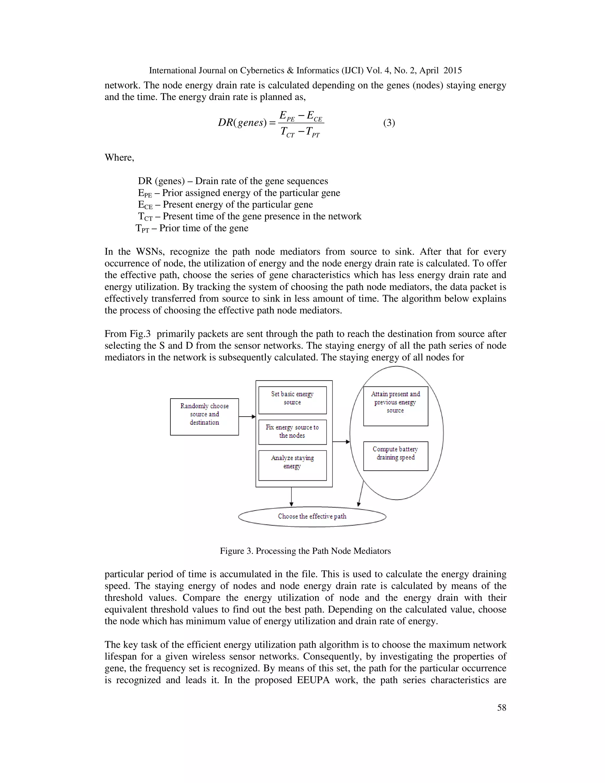 International Journal on Cybernetics & Informatics (IJCI) Vol. 4, No. 2, April 2015
58
network. The node energy drain rate is calculated depending on the genes (nodes) staying energy
and the time. The energy drain rate is planned as,
PTCT
CEPE
TT
EE
genesDR
−
−
=)( (3)
Where,
DR (genes) – Drain rate of the gene sequences
EPE – Prior assigned energy of the particular gene
ECE – Present energy of the particular gene
TCT – Present time of the gene presence in the network
TPT – Prior time of the gene
In the WSNs, recognize the path node mediators from source to sink. After that for every
occurrence of node, the utilization of energy and the node energy drain rate is calculated. To offer
the effective path, choose the series of gene characteristics which has less energy drain rate and
energy utilization. By tracking the system of choosing the path node mediators, the data packet is
effectively transferred from source to sink in less amount of time. The algorithm below explains
the process of choosing the effective path node mediators.
From Fig.3 primarily packets are sent through the path to reach the destination from source after
selecting the S and D from the sensor networks. The staying energy of all the path series of node
mediators in the network is subsequently calculated. The staying energy of all nodes for
Figure 3. Processing the Path Node Mediators
particular period of time is accumulated in the file. This is used to calculate the energy draining
speed. The staying energy of nodes and node energy drain rate is calculated by means of the
threshold values. Compare the energy utilization of node and the energy drain with their
equivalent threshold values to find out the best path. Depending on the calculated value, choose
the node which has minimum value of energy utilization and drain rate of energy.
The key task of the efficient energy utilization path algorithm is to choose the maximum network
lifespan for a given wireless sensor networks. Consequently, by investigating the properties of
gene, the frequency set is recognized. By means of this set, the path for the particular occurrence
is recognized and leads it. In the proposed EEUPA work, the path series characteristics are
 