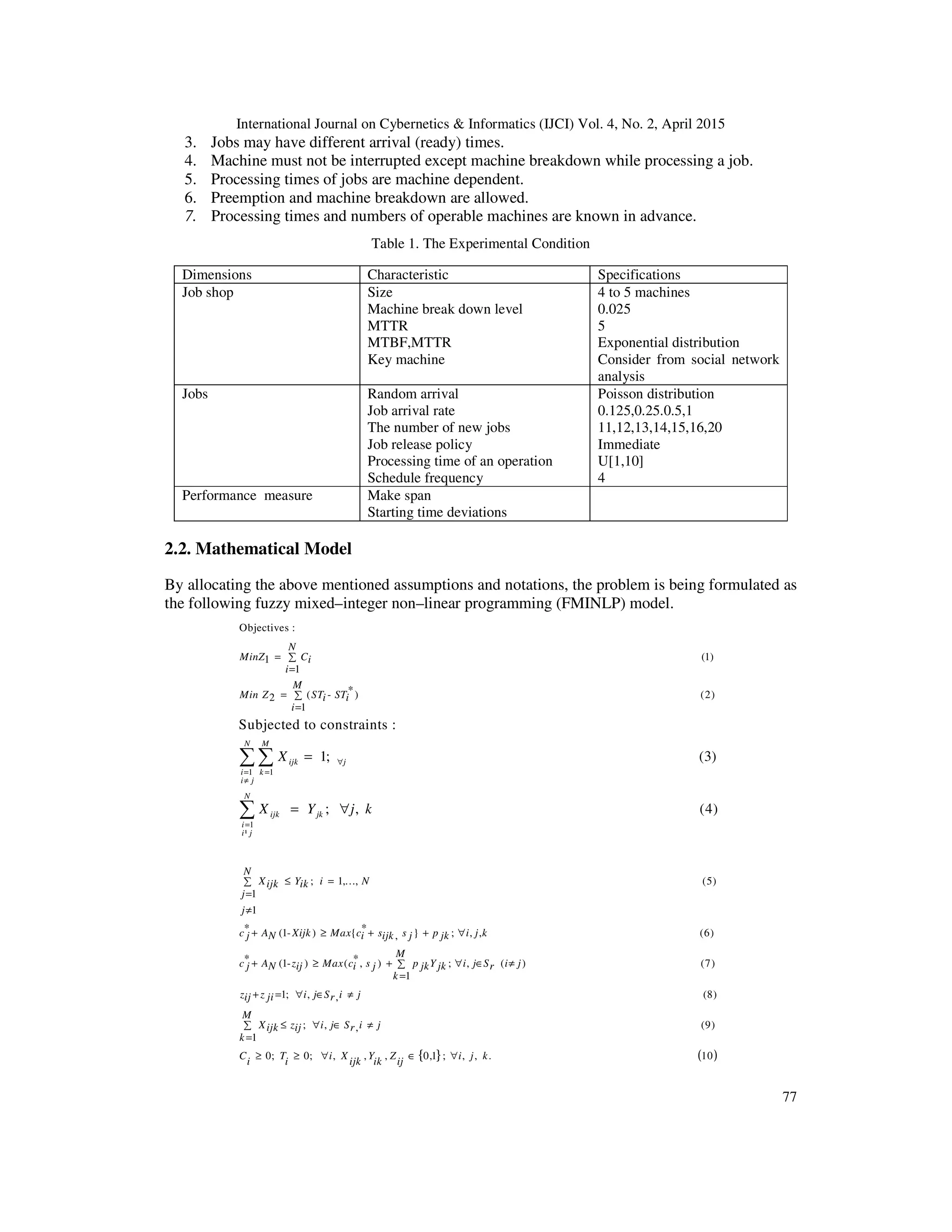 International Journal on Cybernetics & Informatics (IJCI) Vol. 4, No. 2, April 2015
77
3. Jobs may have different arrival (ready) times.
4. Machine must not be interrupted except machine breakdown while processing a job.
5. Processing times of jobs are machine dependent.
6. Preemption and machine breakdown are allowed.
7. Processing times and numbers of operable machines are known in advance.
Table 1. The Experimental Condition
Dimensions Characteristic Specifications
Job shop Size
Machine break down level
MTTR
MTBF,MTTR
Key machine
4 to 5 machines
0.025
5
Exponential distribution
Consider from social network
analysis
Jobs Random arrival
Job arrival rate
The number of new jobs
Job release policy
Processing time of an operation
Schedule frequency
Poisson distribution
0.125,0.25.0.5,1
11,12,13,14,15,16,20
Immediate
U[1,10]
4
Performance measure Make span
Starting time deviations
2.2. Mathematical Model
By allocating the above mentioned assumptions and notations, the problem is being formulated as
the following fuzzy mixed–integer non–linear programming (FMINLP) model.
Objectives :
1 (1)
1
*( - )2
MinZ
Min Z
N
Ci
i
ST STi i
= ∑
=
=
1 1
(2)
1
Subjected to constraints :
1;
N M
ijk j
i k
i j
M
i
X ∀
= =
≠
∑
=
=∑ ∑
1
¹
1, ,;
1
1
; ,
(3)
(4)
N
ijk jk
i
i j
N
X Y iijk ik
j
j
N
X Y j k
=
≤∑
=
≠
= …
= ∀∑
(5)
, ,* *(1- ) { } ;,c A Xijk Max c s s pj N i ijk j jk i j k+ ≥ + + ∀ (6)
, )* *(1- ) ( , ) ; ( (7)
,
1
1; ,
M
c A z Max c s p Yj N ij i j jk jk
k
z zij ji
i j S i jr
i j S i jr
+ ∈ ≠
∈
≥ + ∀∑
=
+ ≠= ∀ (8)
,;
1
,
M
X z i ji S i jrjk ij
k
∈∀∑
=
≠≤
{ } ( )
(9)
0; 0; , 0,1 ; , , ., 10,C T i X Y Z i j k
i i ijk ik ij
≥ ≥ ∀∈∀
 