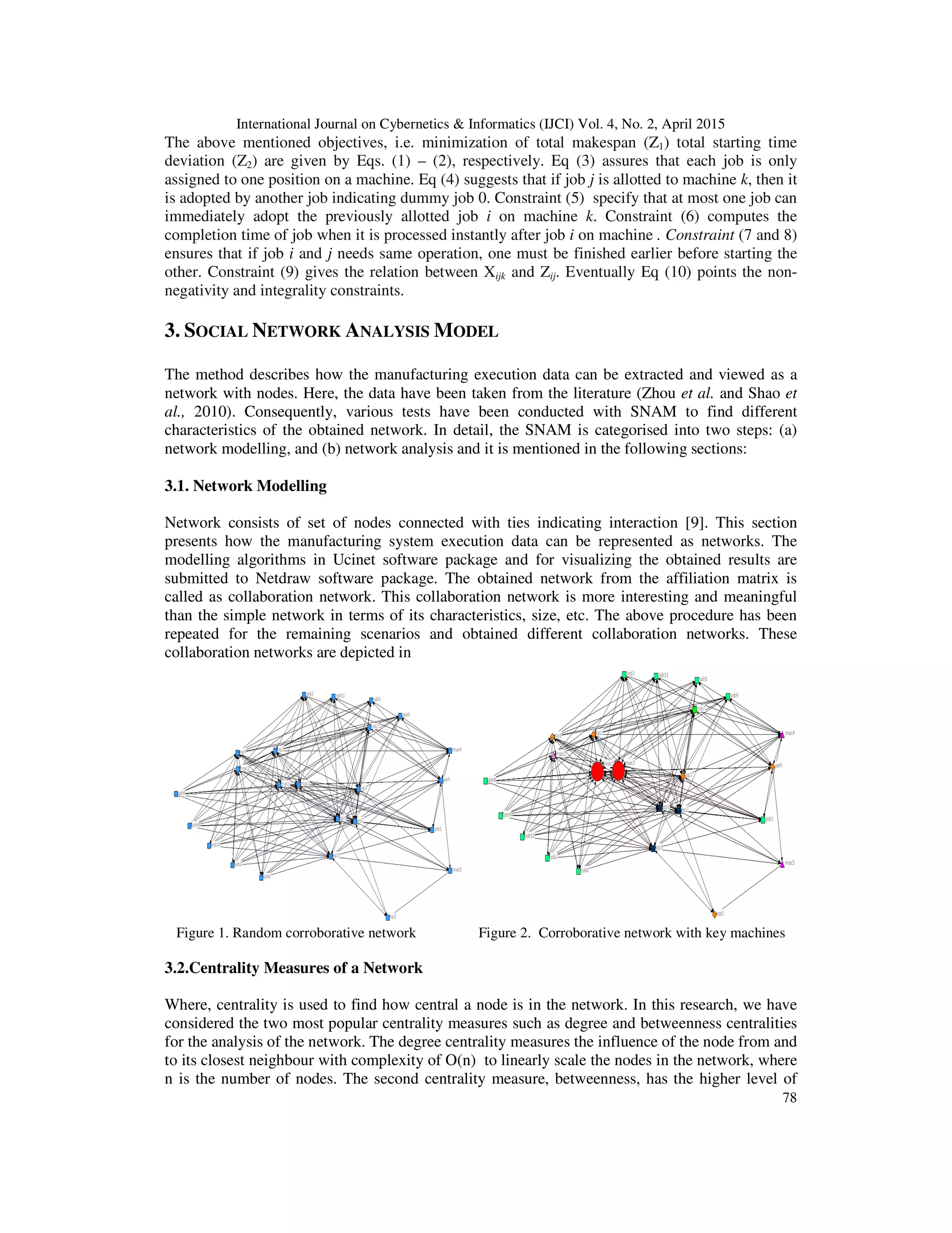 International Journal on Cybernetics & Informatics (IJCI) Vol. 4, No. 2, April 2015
78
The above mentioned objectives, i.e. minimization of total makespan (Z1) total starting time
deviation (Z2) are given by Eqs. (1) – (2), respectively. Eq (3) assures that each job is only
assigned to one position on a machine. Eq (4) suggests that if job j is allotted to machine k, then it
is adopted by another job indicating dummy job 0. Constraint (5) specify that at most one job can
immediately adopt the previously allotted job i on machine k. Constraint (6) computes the
completion time of job when it is processed instantly after job i on machine . Constraint (7 and 8)
ensures that if job i and j needs same operation, one must be finished earlier before starting the
other. Constraint (9) gives the relation between Xijk and Zij. Eventually Eq (10) points the non-
negativity and integrality constraints.
3. SOCIAL NETWORK ANALYSIS MODEL
The method describes how the manufacturing execution data can be extracted and viewed as a
network with nodes. Here, the data have been taken from the literature (Zhou et al. and Shao et
al., 2010). Consequently, various tests have been conducted with SNAM to find different
characteristics of the obtained network. In detail, the SNAM is categorised into two steps: (a)
network modelling, and (b) network analysis and it is mentioned in the following sections:
3.1. Network Modelling
Network consists of set of nodes connected with ties indicating interaction [9]. This section
presents how the manufacturing system execution data can be represented as networks. The
modelling algorithms in Ucinet software package and for visualizing the obtained results are
submitted to Netdraw software package. The obtained network from the affiliation matrix is
called as collaboration network. This collaboration network is more interesting and meaningful
than the simple network in terms of its characteristics, size, etc. The above procedure has been
repeated for the remaining scenarios and obtained different collaboration networks. These
collaboration networks are depicted in
Figure 1. Random corroborative network Figure 2. Corroborative network with key machines
3.2.Centrality Measures of a Network
Where, centrality is used to find how central a node is in the network. In this research, we have
considered the two most popular centrality measures such as degree and betweenness centralities
for the analysis of the network. The degree centrality measures the influence of the node from and
to its closest neighbour with complexity of O(n) to linearly scale the nodes in the network, where
n is the number of nodes. The second centrality measure, betweenness, has the higher level of
 
