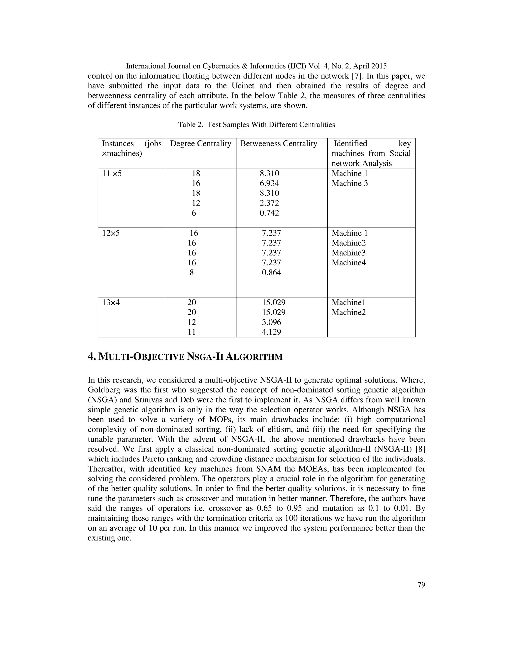 International Journal on Cybernetics & Informatics (IJCI) Vol. 4, No. 2, April 2015
79
control on the information floating between different nodes in the network [7]. In this paper, we
have submitted the input data to the Ucinet and then obtained the results of degree and
betweenness centrality of each attribute. In the below Table 2, the measures of three centralities
of different instances of the particular work systems, are shown.
Table 2. Test Samples With Different Centralities
Instances (jobs
×machines)
Degree Centrality Betweeness Centrality Identified key
machines from Social
network Analysis
11 ×5 18
16
18
12
6
8.310
6.934
8.310
2.372
0.742
Machine 1
Machine 3
12×5 16
16
16
16
8
7.237
7.237
7.237
7.237
0.864
Machine 1
Machine2
Machine3
Machine4
13×4 20
20
12
11
15.029
15.029
3.096
4.129
Machine1
Machine2
4. MULTI-OBJECTIVE NSGA-II ALGORITHM
In this research, we considered a multi-objective NSGA-II to generate optimal solutions. Where,
Goldberg was the first who suggested the concept of non-dominated sorting genetic algorithm
(NSGA) and Srinivas and Deb were the first to implement it. As NSGA differs from well known
simple genetic algorithm is only in the way the selection operator works. Although NSGA has
been used to solve a variety of MOPs, its main drawbacks include: (i) high computational
complexity of non-dominated sorting, (ii) lack of elitism, and (iii) the need for specifying the
tunable parameter. With the advent of NSGA-II, the above mentioned drawbacks have been
resolved. We first apply a classical non-dominated sorting genetic algorithm-II (NSGA-II) [8]
which includes Pareto ranking and crowding distance mechanism for selection of the individuals.
Thereafter, with identified key machines from SNAM the MOEAs, has been implemented for
solving the considered problem. The operators play a crucial role in the algorithm for generating
of the better quality solutions. In order to find the better quality solutions, it is necessary to fine
tune the parameters such as crossover and mutation in better manner. Therefore, the authors have
said the ranges of operators i.e. crossover as 0.65 to 0.95 and mutation as 0.1 to 0.01. By
maintaining these ranges with the termination criteria as 100 iterations we have run the algorithm
on an average of 10 per run. In this manner we improved the system performance better than the
existing one.
 