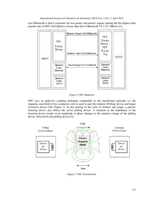 NEAR FIELD COMMUNICATION (NFC) TECHNOLOGY: A SURVEY | PDF