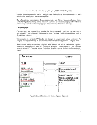 InternationalJournal on Natural Language Computing(IJNLC)Vol. 4, No.2,April 2015
2
contains links to articles like “parrot”, “penguin”, etc. Categories are assigned manually by users
and therefore not all pages have a category label.
The information in redirect pages, disambiguation pages and Category pages combines to form a
kind of Wikipedia taxonomy, where entries are identified by semantic category and word sense.
In this study, we will use the category pages for constructing the medical ontology.
Category pages
Category pages are pages without articles that list members of a particular category and its
subcategories. These pages have titles that start with “Category:” and is followed by the name of
the particular category.
Categorization is a project of Wikipedia that attempts to assign to each article a category. The
category is assigned manually by wikipedians and therefore not all pages have a category item.
Some articles belong to multiple categories. For example the article “Dominican Republic”
belongs to three categories such as: “Dominican Republic”, “Island countries” and “Spanish-
speaking countries”. Thus the article Dominican Republic appears in three different category
pages.
Figure 1 : General Structure of the Spanish-Japanese alignment.
 