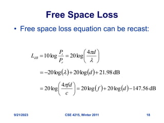 9/21/2023 CSE 4215, Winter 2011 18
Free Space Loss
• Free space loss equation can be recast:









d
P
P
L
r
t
dB
4
log
20
log
10
    dB
98
.
21
log
20
log
20 


 d

    dB
56
.
147
log
20
log
20
4
log
20 








 d
f
c
fd

 