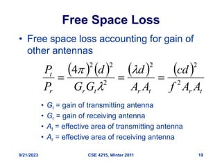 9/21/2023 CSE 4215, Winter 2011 19
Free Space Loss
• Free space loss accounting for gain of
other antennas
• Gt = gain of transmitting antenna
• Gr = gain of receiving antenna
• At = effective area of transmitting antenna
• Ar = effective area of receiving antenna
       
t
r
t
r
t
r
r
t
A
A
f
cd
A
A
d
G
G
d
P
P
2
2
2
2
2
2
4






 