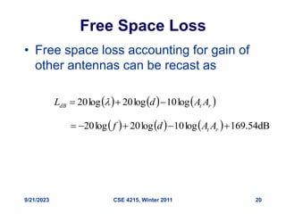 9/21/2023 CSE 4215, Winter 2011 20
Free Space Loss
• Free space loss accounting for gain of
other antennas can be recast as
     
r
t
dB A
A
d
L log
10
log
20
log
20 

 
      dB
54
.
169
log
10
log
20
log
20 



 r
t A
A
d
f
 