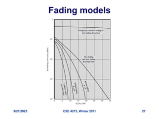 9/21/2023 CSE 4215, Winter 2011 27
Fading models
 