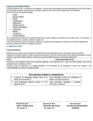 Segunda parada PIEDRA PARADA
Levanta la paleta de “alto” –y de silencio si es necesario– e informa que en esta estación los restos arqueológicos que han sido. Propicia
la participación de algunos voluntarios para que señalen cuáles son esas cosas. Escucha atentamente sus comentarios.
De la misma forma las siguientes paradas:
- LIMAN
- ERA DE PANDO
- PANDO
- LLAMAHUACA
- RURIHUASI
- PUEBLO NUEVO
- CERRO COLORADO
- LURIHUASI
- MIRAYA
- ALLPACOTO
- CHUPACIGARRO
En la descripción de los elementos naturales del entorno de la ciudad, considera las montañas, el río, el valle, el mar, etc. (si hubiera). Y
con respecto al relieve, si es plano, quebrado, irregular, etc.
Indica a los padres que reúnan a sus grupos y verifiquen, con apoyo de los coordinadores y secretarios, que todos los integrantes se
Encuentren listos para retornar a la institución educativa.
 Después de la visita
Toma de decisiones
Reflexiona con las niñas y los niños acerca de la importancia de estar organizados para que una salida de campo sea exitosa.
Pregunta si hubo algún incidente o si algún acuerdo de convivencia no se tomó en cuenta durante la visita. Motiva la participación con esta
pregunta: ¿qué actitud debemos tener en cuenta para una próxima salida? Escucha sus comentarios atentamente.
Cierre Tiempo aproximado: 20 min.
Promueve la meta cognición a través de las siguientes preguntas: ¿qué aprendimos hoy?, ¿cómo nos hemos sentido?, ¿las normas
acordadas fueron cumplidas por todos?
Finaliza la visita de exploración a la localidad felicitando a los estudiantes por su participación al asumir los acuerdos y las
responsabilidades, así como por el trabajo realizado.
REFLEXIONES SOBRE EL APRENDIZAJE
 ¿Lograron los estudiantes elaborar líneas de
tiempo de la alimentación?
 ¿Qué dificultades tuvieron los estudiantes al
elaborar sus líneas de tiempo?
 ¿Qué aprendizajes debemos reforzar en la
siguiente sesión?
 ¿Qué actividades, estrategias y materiales
funcionaron y cuáles no?
Docente de Aula Docente de Aula Sub- Dirección
JANET TORRES ORTIZ MARLENE ARE APAZA ESTHER DOLORESNOREÑA
5to .Grado “A” 5to .Grado “B” PRIMARIA
 
