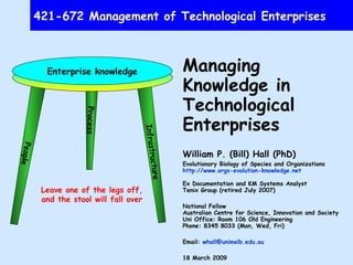 421-672 Management of Technological Enterprises Managing Knowledge in Technological Enterprises William P. (Bill) Hall (PhD) Evolutionary Biology of Species and Organizations http://www.orgs-evolution-knowledge.net Ex Documentation and KM Systems Analyst Tenix Group (retired July 2007) National Fellow Australian Centre for Science, Innovation and Society Uni Office: Room 106 Old Engineering Phone:  8345 8033 (Mon, Wed, Fri) Email:  [email_address] 18 March 2009 People Process Infrastructure Enterprise knowledge Leave one of the legs off, and the stool will fall over 