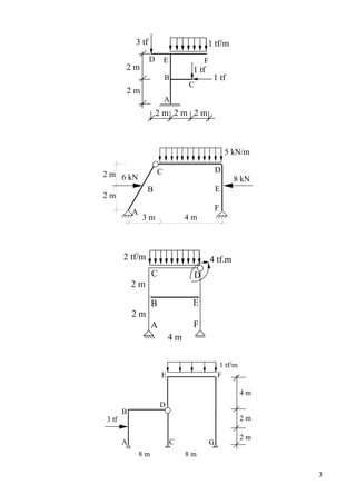 A
B
C
D
1 tf/m
2 m
2 m
E F
3 tf
1 tf
1 tf
2 m 2 m 2 m
3 m 4 m
5 kN/m
8 kN
2 m
A
C
E
D
B
F
2 m
6 kN
A
C D
F
B E
2 tf/m 4 tf.m
4 m
2 m
2 m
A C
B
D
G
E F
1 tf/m
3 tf
8 m 8 m
2 m
2 m
4 m
3
 