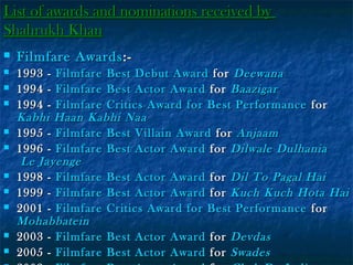 List of awards and nominations received by
Shahrukh Khan


Filmfare Awards :-



1993 - Filmfare Best Debut Award for Deewana
1994 - Filmfare Best Actor Award for Baazigar
1994 - Filmfare Critics Award for Best Performance for
Kabhi Haan Kabhi Naa
1995 - Filmfare Best Villain Award for Anjaam
1996 - Filmfare Best Actor Award for Dilwale Dulhania
Le Jayenge
1998 - Filmfare Best Actor Award for Dil To Pagal Hai
1999 - Filmfare Best Actor Award for Kuch Kuch Hota Hai
2001 - Filmfare Critics Award for Best Performance for
Mohabbatein
2003 - Filmfare Best Actor Award for Devdas
2005 - Filmfare Best Actor Award for Swades














 