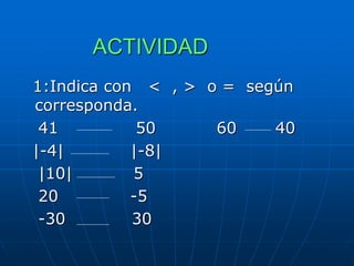 ACTIVIDAD
1:Indica con < , > o = según
corresponda.
41 50 60 40
|-4| |-8|
|10| 5
20 -5
-30 30
 