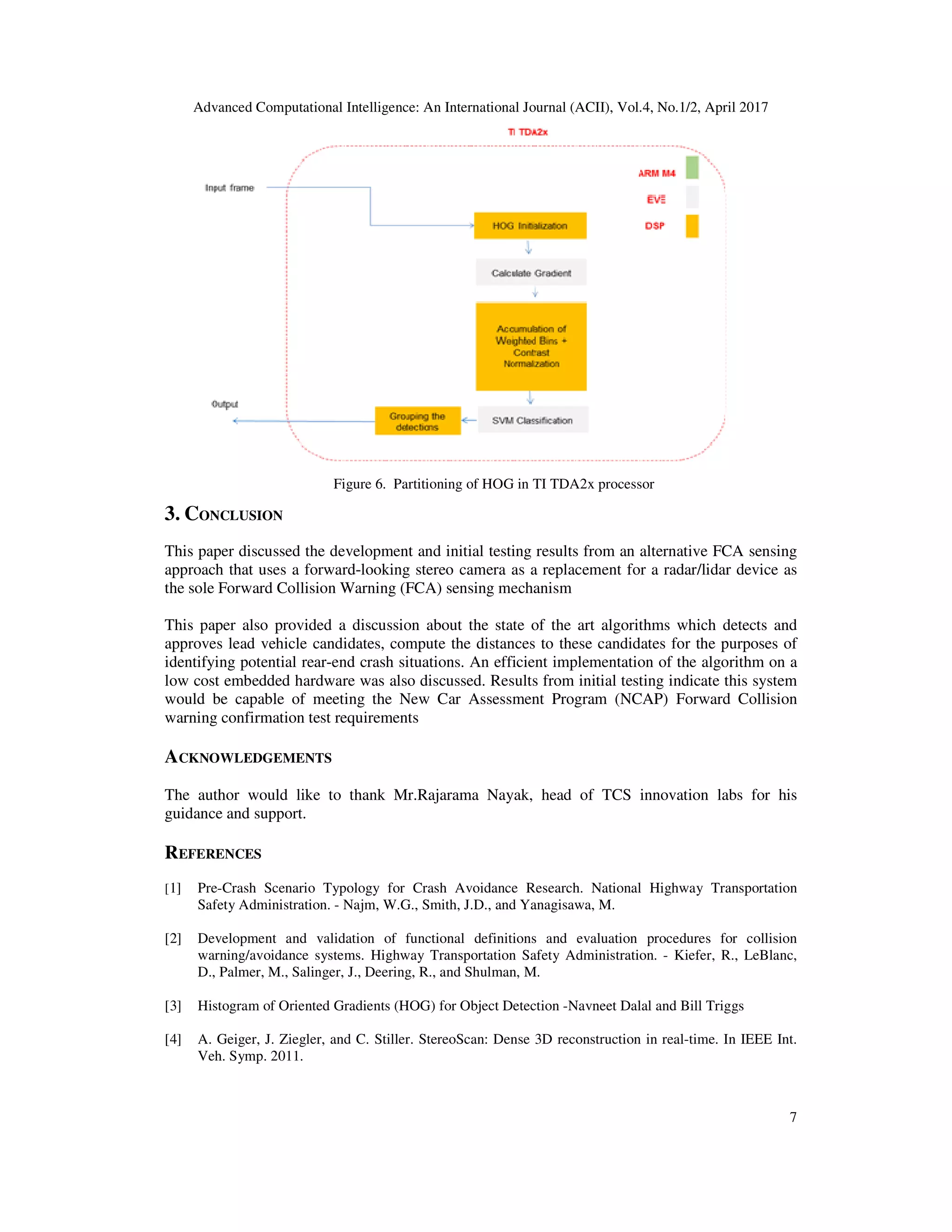 An Efficient System for Forward Collison Avoidance Using Low Cost Camera & Embedded Processor in Autonomous Vehicles