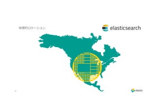 JPN_Elastic Corporate Deck_March2016_Japan_v3
