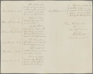 Corporal punishments enquiry, 1833-34