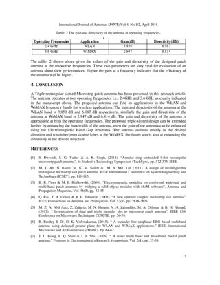 International Journal of Antennas (JANT) Vol.4, No.1/2, April 2018
7
Table: 2 The gain and directivity of the antenna at operating frequencies.
The table- 2 shown above gives the values of the gain and directivity of the designed patch
antenna at the respective frequencies. These two parameters are very vital for evaluation of an
antenna about their performances. Higher the gain at a frequency indicates that the efficiency of
the antenna will be higher.
4. CONCLUSION
A Triple rectangular-slotted Microstrip patch antenna has been presented in this research article.
The antenna operates at two operating frequencies i.e., 2.4GHz and 3.6 GHz as clearly indicated
in the manuscript above. The proposed antenna can find its applications in the WLAN and
WiMAX frequency bands for wireless applications. The gain and directivity of the antenna at the
WLAN band is 3.850 dB and 6.987 dB respectively, similarly the gain and directivity of the
antenna at WiMAX band is 2.947 dB and 6.814 dB. The gain and directivity of the antenna is
appreciable at both the operating frequencies. The proposed triple-slotted design can be extended
further by enhancing the bandwidth of the antenna, even the gain of the antenna can be enhanced
using the Electromagnetic Band Gap structures. The antenna radiates mainly in the desired
direction and which becomes double lobes at the WiMAX, the future aim is also at enhancing the
directivity in the desired direction.
REFERENCES
[1] S. Dwivedi, S. G. Yadav & A. K. Singh, (2014). “Annular ring embedded l-slot rectangular
microstrip patch antenna”. In Student’s Technology Symposium (TechSym), pp. 372-375. IEEE
[2] M. T. Ali, N. Ramli, M. K .M. Salleh & M. N. Md. Tan (2011). A design of reconfigurable
rectangular microstrip slot patch antenna. IEEE International Conference on System Engineering and
Technology (ICSET), pp. 111-115.
[3] B. R. Piper & M. E. Bialkowski, (2004). “Electromagnetic modeling on conformal wideband and
multi-band patch antennas by bridging a solid object modeler with MoM software”. Antenna and
Propagation Magazine, Vol. 46(5), pp. 42-45.
[4] Q. Rao, T. A. Denidi & R. H. Johnston, (2005). “A new aperture coupled microstrip slot antenna.”
IEEE Transactions on Antenna and Propagation. Vol. 53(9), pp. 2818-2826.
[5] M. Z. A. Abd Aziz, Z. Zakaria, M. N. Husain, N. A. Zainuddin, M. A. Othman & B. H. Ahmad,
(2013). “ Investigation of dual and triple meander slot to microstrip patch antenna”. IEEE 13th
Conference on Microwave Techniques COMITE. pp. 36-39.
[6] R. Pandey & Dr. D. K. Vishwakarma, (2015). “ A meander line uniplanar EBG based multiband
antenna using defected ground plane for WLAN and WiMAX applications.” IEEE International
Microwave and RF Conference (IMaRC). Pp. 64-67.
[7] J. J. Huang, F. Q. Shan & J. Z. She, (2006). “ A novel multi band and broadband fractal patch
antenna.” Progress In Electromagnetics Research Symposium. Vol. 2(1), pp. 57-59.
 