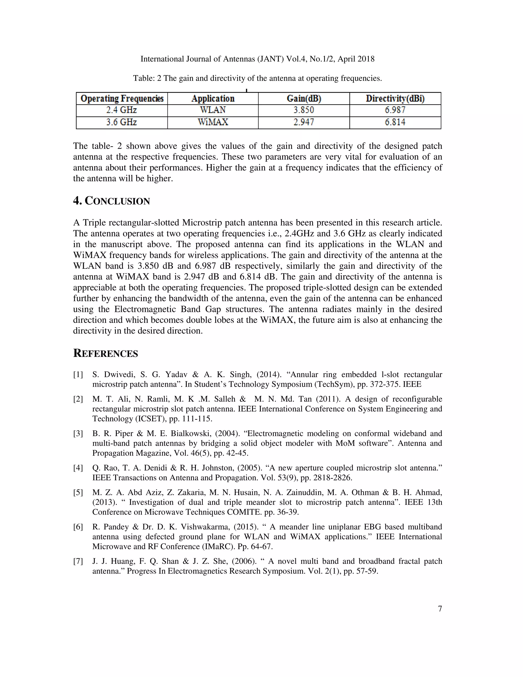 International Journal of Antennas (JANT) Vol.4, No.1/2, April 2018
7
Table: 2 The gain and directivity of the antenna at operating frequencies.
The table- 2 shown above gives the values of the gain and directivity of the designed patch
antenna at the respective frequencies. These two parameters are very vital for evaluation of an
antenna about their performances. Higher the gain at a frequency indicates that the efficiency of
the antenna will be higher.
4. CONCLUSION
A Triple rectangular-slotted Microstrip patch antenna has been presented in this research article.
The antenna operates at two operating frequencies i.e., 2.4GHz and 3.6 GHz as clearly indicated
in the manuscript above. The proposed antenna can find its applications in the WLAN and
WiMAX frequency bands for wireless applications. The gain and directivity of the antenna at the
WLAN band is 3.850 dB and 6.987 dB respectively, similarly the gain and directivity of the
antenna at WiMAX band is 2.947 dB and 6.814 dB. The gain and directivity of the antenna is
appreciable at both the operating frequencies. The proposed triple-slotted design can be extended
further by enhancing the bandwidth of the antenna, even the gain of the antenna can be enhanced
using the Electromagnetic Band Gap structures. The antenna radiates mainly in the desired
direction and which becomes double lobes at the WiMAX, the future aim is also at enhancing the
directivity in the desired direction.
REFERENCES
[1] S. Dwivedi, S. G. Yadav & A. K. Singh, (2014). “Annular ring embedded l-slot rectangular
microstrip patch antenna”. In Student’s Technology Symposium (TechSym), pp. 372-375. IEEE
[2] M. T. Ali, N. Ramli, M. K .M. Salleh & M. N. Md. Tan (2011). A design of reconfigurable
rectangular microstrip slot patch antenna. IEEE International Conference on System Engineering and
Technology (ICSET), pp. 111-115.
[3] B. R. Piper & M. E. Bialkowski, (2004). “Electromagnetic modeling on conformal wideband and
multi-band patch antennas by bridging a solid object modeler with MoM software”. Antenna and
Propagation Magazine, Vol. 46(5), pp. 42-45.
[4] Q. Rao, T. A. Denidi & R. H. Johnston, (2005). “A new aperture coupled microstrip slot antenna.”
IEEE Transactions on Antenna and Propagation. Vol. 53(9), pp. 2818-2826.
[5] M. Z. A. Abd Aziz, Z. Zakaria, M. N. Husain, N. A. Zainuddin, M. A. Othman & B. H. Ahmad,
(2013). “ Investigation of dual and triple meander slot to microstrip patch antenna”. IEEE 13th
Conference on Microwave Techniques COMITE. pp. 36-39.
[6] R. Pandey & Dr. D. K. Vishwakarma, (2015). “ A meander line uniplanar EBG based multiband
antenna using defected ground plane for WLAN and WiMAX applications.” IEEE International
Microwave and RF Conference (IMaRC). Pp. 64-67.
[7] J. J. Huang, F. Q. Shan & J. Z. She, (2006). “ A novel multi band and broadband fractal patch
antenna.” Progress In Electromagnetics Research Symposium. Vol. 2(1), pp. 57-59.
 