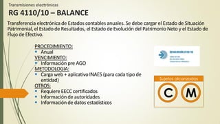 Transmisiones electrónicas
RG 4110/10 – BALANCE
PROCEDIMIENTO:
 Anual
VENCIMIENTO:
 Información pre AGO
METODOLOGIA:
 Carga web + aplicativo INAES (para cada tipo de
entidad)
OTROS:
 Requiere EECC certificados
 Información de autoridades
 Información de datos estadísticos
Transferencia electrónica de Estados contables anuales. Se debe cargar el Estado de Situación
Patrimonial, el Estado de Resultados, el Estado de Evolución del Patrimonio Neto y el Estado de
Flujo de Efectivo.
C M
Sujetos alcanzados
 