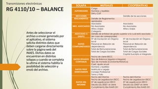 Transmisiones electrónicas
RG 4110/10 – BALANCE
Antes de seleccionar el
archivo a enviar generado por
el aplicativo, el sistema
solicita distintos datos que
deben cargarse directamente
sobre la página web del
INAES. Dichos datos se
encuentran en distintas
solapas y cuando se completa
la ultima el sistema hablita la
posibilidad de selección y
envió del archivo.
SOLAPA MUTUALES COOPERATIVAS
AUTORIDADES
Cargo
Nombre y Apellido
DNI y CUIT
SECCIONES Detalle de las secciones
REGLAMENTOS Detalle de Reglamentos
aprobados
NRO. ASOCIADOS
Asociados
No Asociados
Altas y bajas
Categoría
Asociados
No Asociados
Altas y bajas
ASOCIADO A
GRUPO
Detalle de entidad de grado superior a la cual está asociada
(en caso de corresponder)
DATOS
COMPLEMETARIOS
Nº de inscripción en Órgano
local
Personal en Relación de
dependencia
Total de Remuneraciones
Total de Cargas Sociales
Nº de inscripción en Órgano
local
Personal en Relación de
dependencia
Total de Remuneraciones
Total de Cargas Sociales
Capital Suscripto e Integrado
DATOS ESTADOS
CONTABLES
Fecha de cierre EECC
Tipo de Balance (regular e irregular)
Tipo de moneda (Constante/Historico)
Coef. ajuste anual
DATOS PROF
INTERVINIENTE
Nombre y Apellido
Matricula o Legajo
Consejo Profesional
Tomo y Folio
DATOS DEL
INFORME
Fecha del Informe
Fecha de Legalizacion EECC
Nº de Legalicacion EECC
Deuda Ley 20321 al cierre
Cumplimiento Res INAES 221
Fecha del Informe
Fecha de Legalizacion EECC
Nº de Legalicacion EECC
Deuda Ley 23427 al cierre
Cumplimiento Res INAES 221
 
