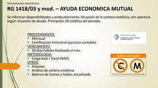 Transmisiones electrónicas
RG 1418/03 y mod. – AYUDA ECONOMICA MUTUAL
PROCEDIMIENTO:
 Mensual
 Certificación trimestral (ejercicio contable)
VENCIMIENTO:
 20 días hábiles finalizado el mes
METODOLOGIA:
 Carga web + Excel INAES
OTROS:
 Arqueos
 Análisis de cartera crediticia
 Balance de Sumas y Saldos actualizado
Se informan disponibilidades y endeudamiento. Situación de la cartera crediticia, con apertura
según situación de deuda. Principales 20 créditos del periodo.
C M
Sujetos alcanzados
MutualesconreglamentodeAEMaprobado
 