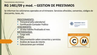 Transmisiones electrónicas
RG 1481/09 y mod. – GESTION DE PRESTAMOS
PROCEDIMIENTO:
 Trimestral (año calendario)
 Certificación Contador Publico
VENCIMIENTO:
 10 días hábiles finalizado el mes
METODOLOGIA:
 Carga web
OTROS:
 Documentación sobre convenios y servicios
 Análisis de tasas de interés
 Colocaciones por entidad
Se informan los volúmenes operados en el trimestre. Servicios ofrecidos, convenios, códigos de
descuento, tasas, etc.
C M
Sujetos alcanzados
Entidadesqueprestenelservicio
 
