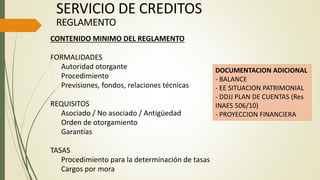 SERVICIO DE CREDITOS
REGLAMENTO
CONTENIDO MINIMO DEL REGLAMENTO
FORMALIDADES
Autoridad otorgante
Procedimiento
Previsiones, fondos, relaciones técnicas
REQUISITOS
Asociado / No asociado / Antigüedad
Orden de otorgamiento
Garantías
TASAS
Procedimiento para la determinación de tasas
Cargos por mora
DOCUMENTACION ADICIONAL
- BALANCE
- EE SITUACION PATRIMONIAL
- DDJJ PLAN DE CUENTAS (Res
INAES 506/10)
- PROYECCION FINANCIERA
 