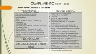 Políticas de Conozca a su cliente
 Legajo del cliente
CUMPLIMIENTO (RG UIF 11/2012)
PERSONA FISICA
• Nombre y apellido completos
• Fecha y lugar de nacimiento
• Nacionalidad
• Sexo
• Tipo y Nº DNI, LC, LE, CI (Mercosur),
Pasaporte
• CUIL, CUIT, CDI
• Domicilio real (calle, Nº, localidad, provincia
y código postal)
• Nº de teléfono y dirección de email
• DDJJ indicando estado civil y profesión,
oficio, industria o actividad principal que
realice y volumen de ingresos/facturación
anual
• DDJJ si reviste la calidad de PEP (52/2011)
PERSONA JURIDICA
• Denominación o Razón social
• Fecha y Nº de inscripción
• CUIT, CDI
• Fecha de contrato social
• Copia del estatuto social
• Domicilio legal (calle, Nº, localidad,
provincia y CP)
• Nº de teléfono y dirección de email
• DDJJ indicando actividad principal que
realice y volumen de ingresos/facturación
anual
• Copia del acta del órgano decisorio
designando autoridades, representantes
legales, apoderados y/o autorizados
• Datos identificatorios de las autoridades, del
representante legal, apoderados y/o
autorizados con uso de firma, que operen
ante el Sujeto Obligado en nombre y
representación de la persona jurídica (KYC
físicas)
• Titularidad del capital social (actualizada).
• Identificación de los
• Propietarios/Beneficiarios finales
REPRESENTANTES
• Igual información que Personas Físicas
UTES, AGRUPACIONES Y OTROS
ENTES
• Igual información que Personas Jurídicas
 