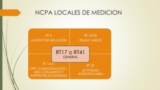NCPA LOCALES DE MEDICION
RT 6
AJUSTE POR INFLACION
RT 18-23
TEMAS VARIOS
RT 14-21
VPP- CONSOLIDACION –
NEG CONJUNTOS Y
PARTES RELACIONADAS
RT 22
ACTIVIDAD
AGROPECUARIA
RT17 o RT41
GENERAL
 