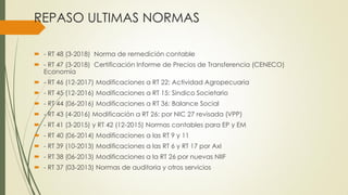 REPASO ULTIMAS NORMAS
 - RT 48 (3-2018) Norma de remedición contable
 - RT 47 (3-2018) Certificación Informe de Precios de Transferencia (CENECO)
Economía
 - RT 46 (12-2017) Modificaciones a RT 22: Actividad Agropecuaria
 - RT 45 (12-2016) Modificaciones a RT 15: Sindico Societario
 - RT 44 (06-2016) Modificaciones a RT 36: Balance Social
 - RT 43 (4-2016) Modificación a RT 26: por NIC 27 revisada (VPP)
 - RT 41 (3-2015) y RT 42 (12-2015) Normas contables para EP y EM
 - RT 40 (06-2014) Modificaciones a las RT 9 y 11
 - RT 39 (10-2013) Modificaciones a las RT 6 y RT 17 por AxI
 - RT 38 (06-2013) Modificaciones a la RT 26 por nuevas NIIF
 - RT 37 (03-2013) Normas de auditoria y otros servicios
 