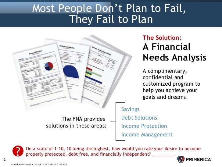 financial needs analysis questionnaire