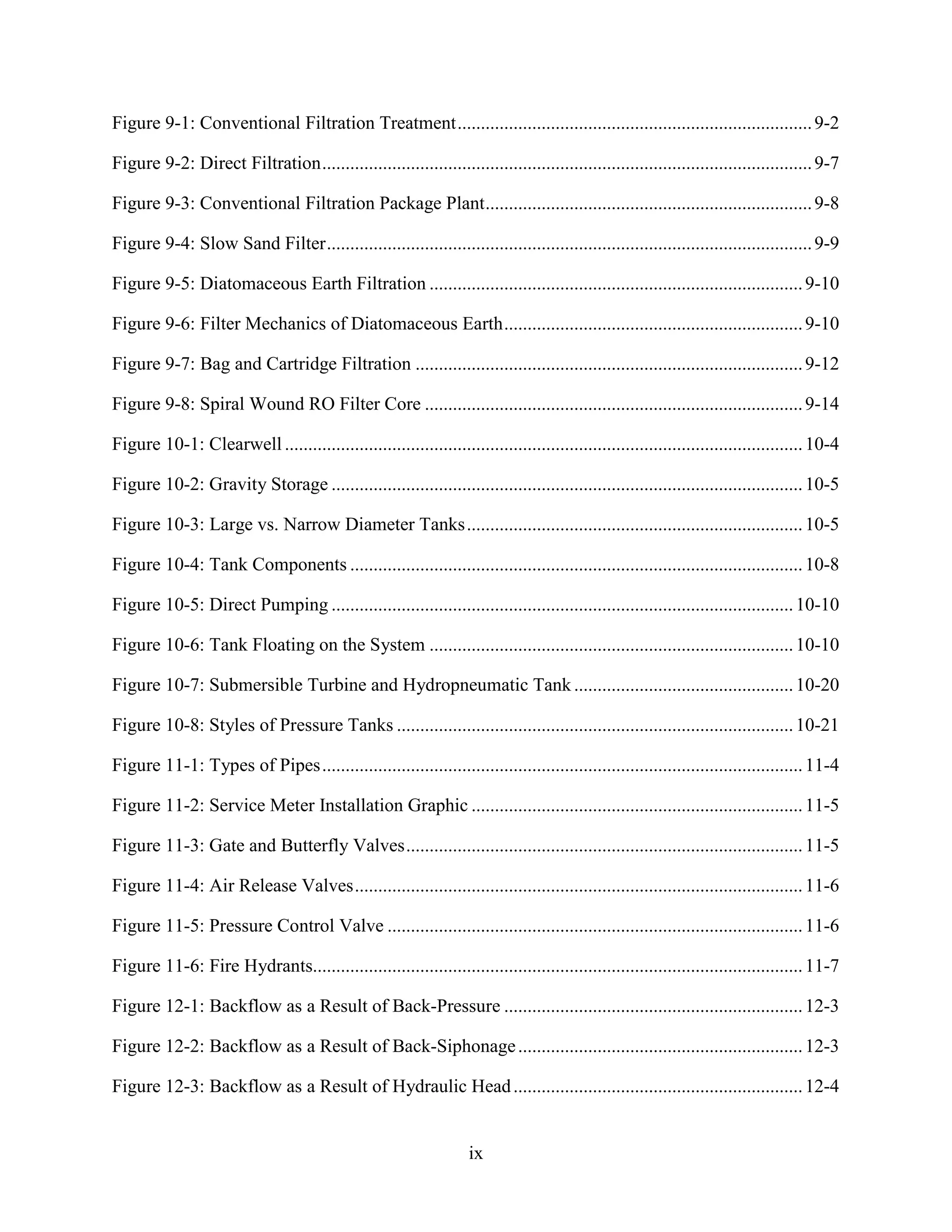 ix
Figure 9-1: Conventional Filtration Treatment............................................................................9-2
Figure 9-2: Direct Filtration.........................................................................................................9-7
Figure 9-3: Conventional Filtration Package Plant......................................................................9-8
Figure 9-4: Slow Sand Filter........................................................................................................9-9
Figure 9-5: Diatomaceous Earth Filtration ................................................................................9-10
Figure 9-6: Filter Mechanics of Diatomaceous Earth................................................................9-10
Figure 9-7: Bag and Cartridge Filtration ...................................................................................9-12
Figure 9-8: Spiral Wound RO Filter Core .................................................................................9-14
Figure 10-1: Clearwell ...............................................................................................................10-4
Figure 10-2: Gravity Storage .....................................................................................................10-5
Figure 10-3: Large vs. Narrow Diameter Tanks........................................................................10-5
Figure 10-4: Tank Components .................................................................................................10-8
Figure 10-5: Direct Pumping ...................................................................................................10-10
Figure 10-6: Tank Floating on the System ..............................................................................10-10
Figure 10-7: Submersible Turbine and Hydropneumatic Tank...............................................10-20
Figure 10-8: Styles of Pressure Tanks .....................................................................................10-21
Figure 11-1: Types of Pipes.......................................................................................................11-4
Figure 11-2: Service Meter Installation Graphic .......................................................................11-5
Figure 11-3: Gate and Butterfly Valves.....................................................................................11-5
Figure 11-4: Air Release Valves................................................................................................11-6
Figure 11-5: Pressure Control Valve .........................................................................................11-6
Figure 11-6: Fire Hydrants.........................................................................................................11-7
Figure 12-1: Backflow as a Result of Back-Pressure ................................................................12-3
Figure 12-2: Backflow as a Result of Back-Siphonage.............................................................12-3
Figure 12-3: Backflow as a Result of Hydraulic Head..............................................................12-4
 
