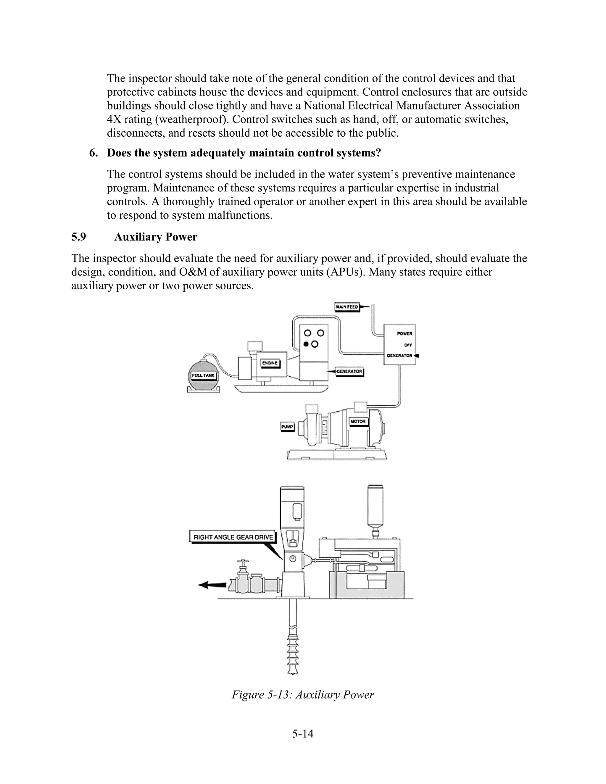 5-14
The inspector should take note of the general condition of the control devices and that
protective cabinets house the devices and equipment. Control enclosures that are outside
buildings should close tightly and have a National Electrical Manufacturer Association
4X rating (weatherproof). Control switches such as hand, off, or automatic switches,
disconnects, and resets should not be accessible to the public.
6. Does the system adequately maintain control systems?
The control systems should be included in the water system’s preventive maintenance
program. Maintenance of these systems requires a particular expertise in industrial
controls. A thoroughly trained operator or another expert in this area should be available
to respond to system malfunctions.
5.9 Auxiliary Power
The inspector should evaluate the need for auxiliary power and, if provided, should evaluate the
design, condition, and O&M of auxiliary power units (APUs). Many states require either
auxiliary power or two power sources.
Figure 5-13: Auxiliary Power
 