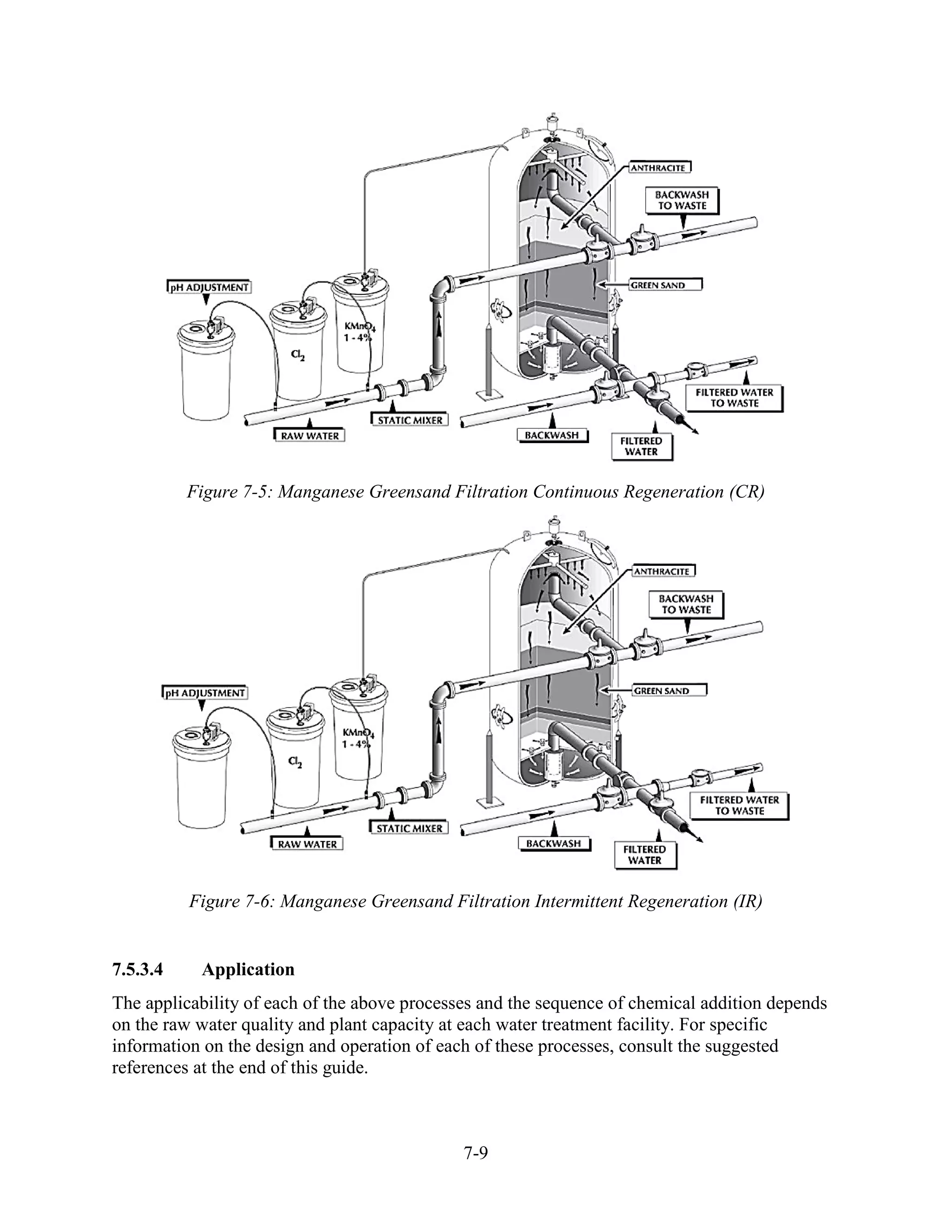 7-9
Figure 7-5: Manganese Greensand Filtration Continuous Regeneration (CR)
Figure 7-6: Manganese Greensand Filtration Intermittent Regeneration (IR)
7.5.3.4 Application
The applicability of each of the above processes and the sequence of chemical addition depends
on the raw water quality and plant capacity at each water treatment facility. For specific
information on the design and operation of each of these processes, consult the suggested
references at the end of this guide.
 
